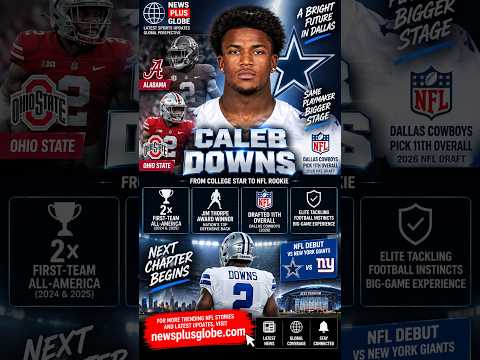 Caleb Downs 🏈🔥 | Dallas Cowboys Rising Star, No. 11 Pick &amp; NFL Debut | News Plus Globe